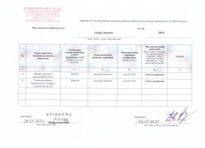 Plan zam&oacute;wień publicznych na rok 2021 1